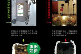 千年一遇的顺爽汽车放油阀全国火热招商