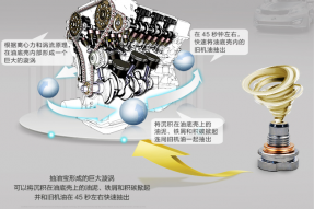 说说换机油中你可能忽略的事