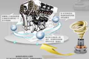 没装抽油宝的汽车说 “真羡慕你们的发动机那么干净”