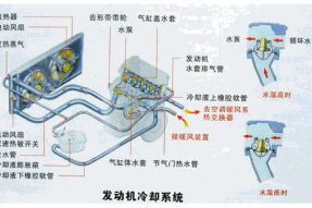 降温了，你的冷却系统升级了吗？